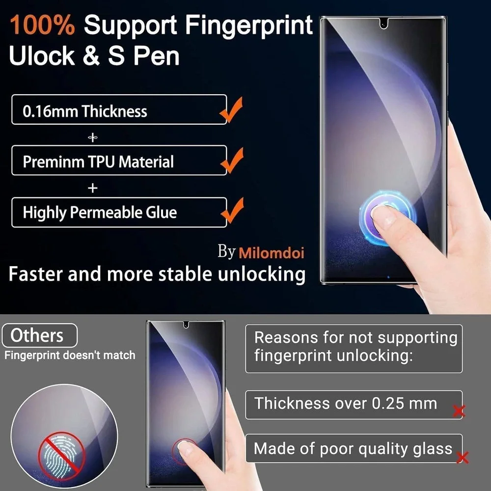 Milomdoi 3+3 Pack Samsung Galaxy S23 Ultra Screen Protector & Camera Lens Cover